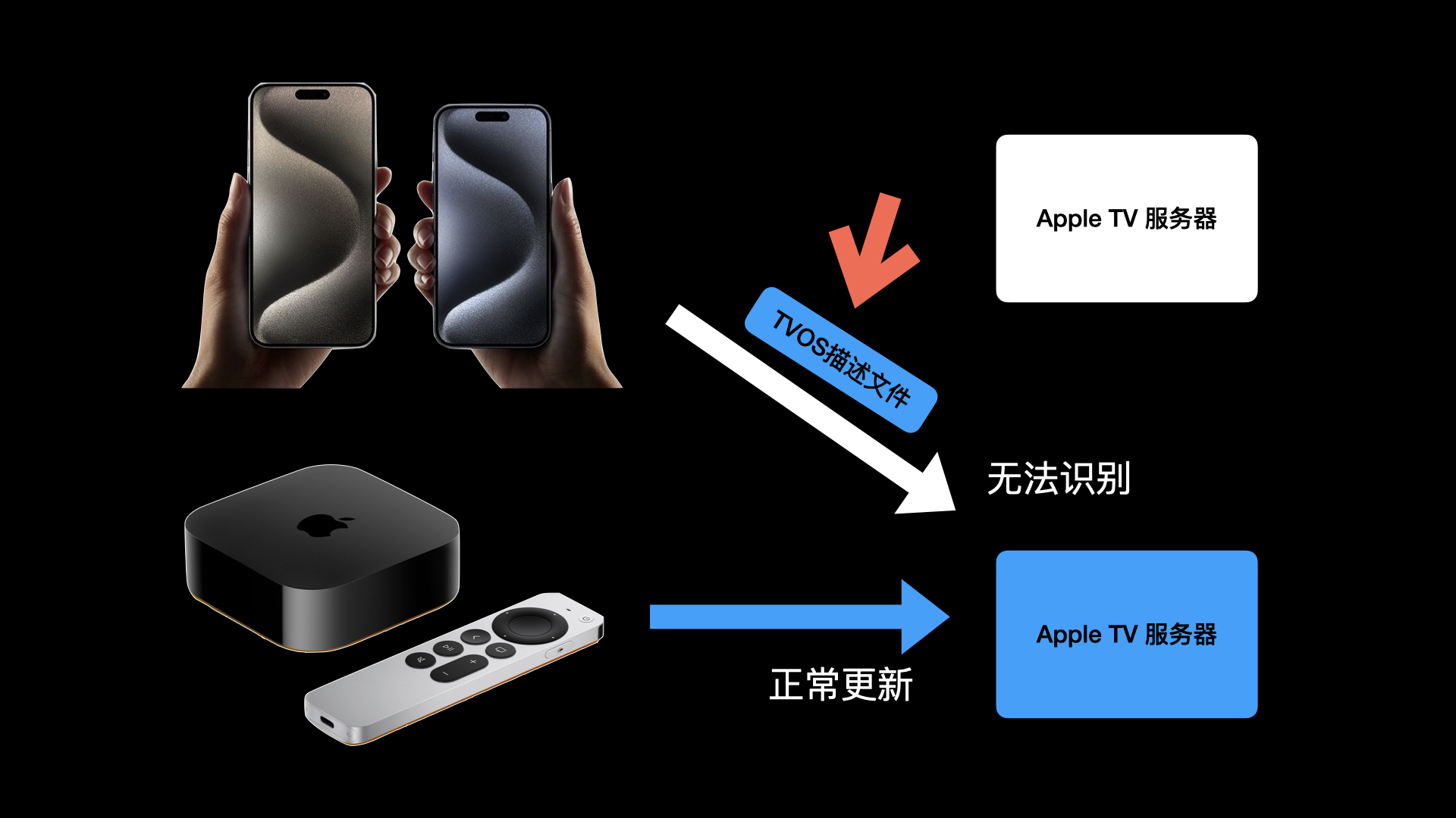实测教程“新鸿狐大厅开挂辅助软件”分享真的有挂给你-第2张图片