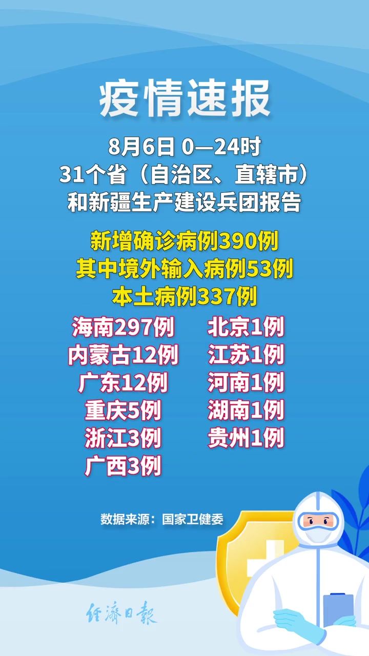 31省新增本土31例.31省新增本土61例p-第1张图片
