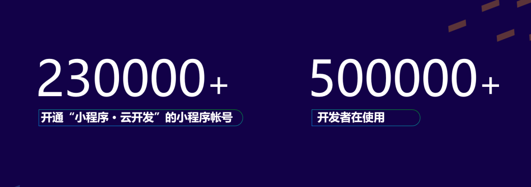 分享干货“微信跑得快小程序怎么开挂”(确实有挂)-第3张图片