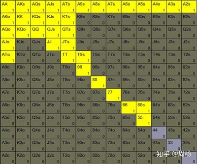 专业讨论“AApoker有没有透视公共牌	”附开挂脚本详细-第1张图片
