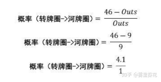 揭秘“德州保险胜率是多少”分享装挂详-第3张图片