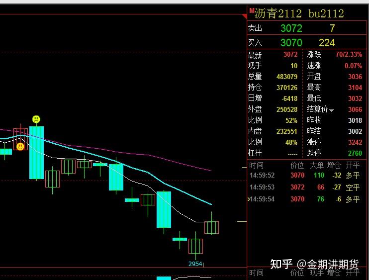 今日盘点“wepoker透视作弊挂方法百度知道”原来真的有挂-第3张图片