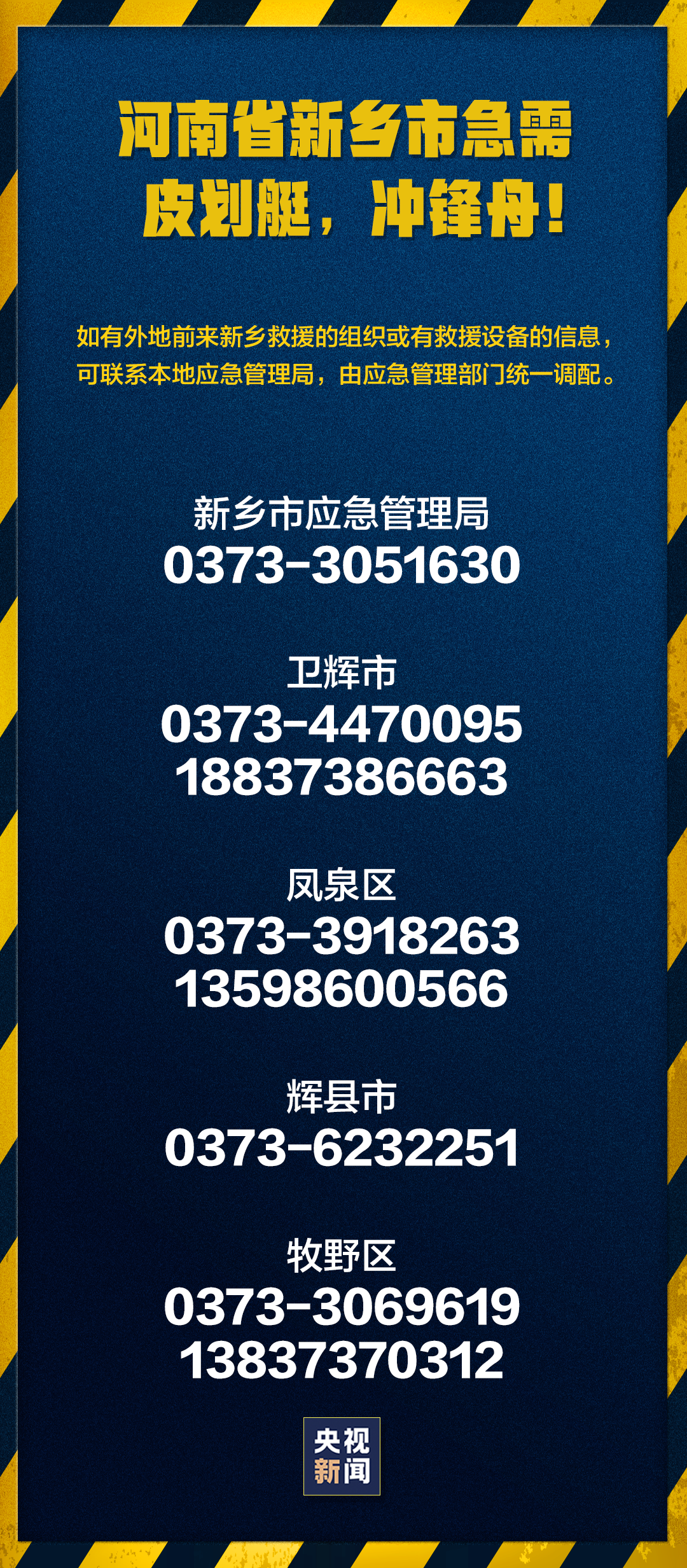 “河南疫情最新情况今天” 河南疫情最新通告？-第2张图片