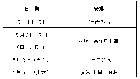 五一放假安排︰(五一放假安排时间表)