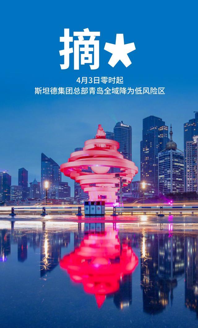 青岛莱西市最新疫情-青岛市莱西市疫情风险等级-第1张图片