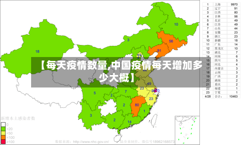 中国今天疫情最新消息,中国今日疫情最新动态-第2张图片