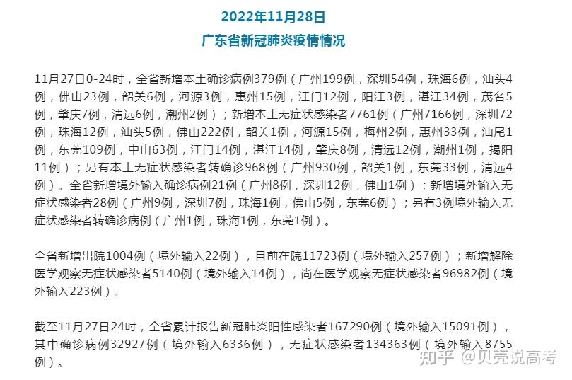 31省本土新增13例︰(31省新增109例 其中本土93例)