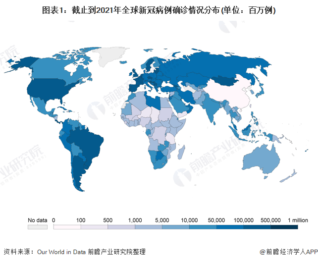 【2023年11月新冠高峰/新冠2022年】-第1张图片