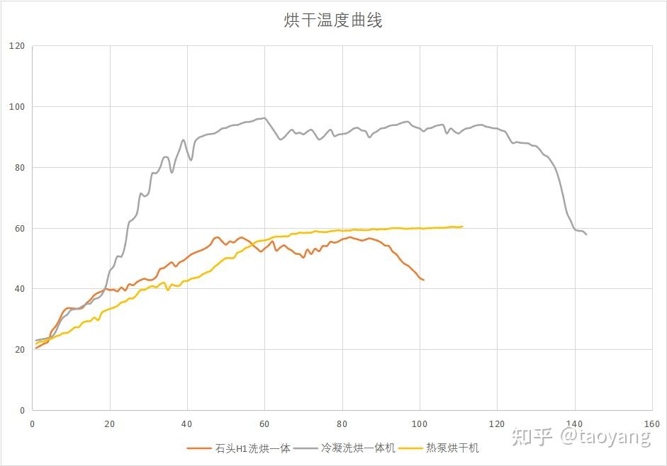 今日实测“微乐河南麻将万能挂”原来确实有挂-第1张图片