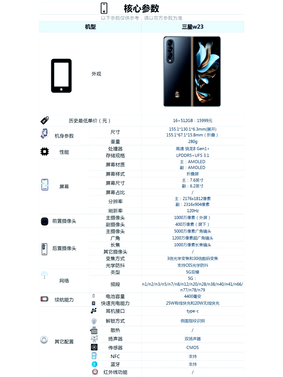 教程解析“wepoker作弊功能透视教程”附开挂脚本详细-第3张图片