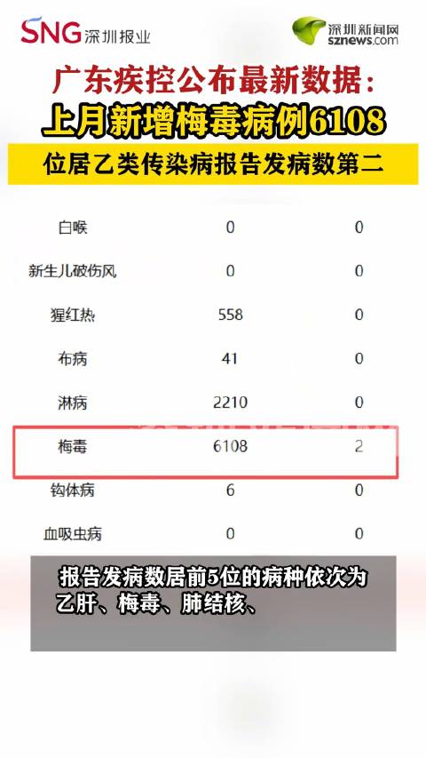 31省新增确诊16例均为境外输入-31省份新增确诊16例均为境外输入-第1张图片