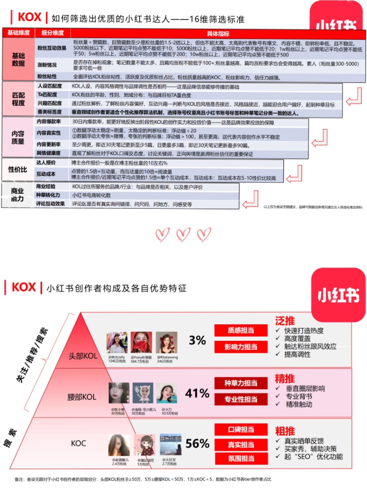 分享干货“微乐跑得快开挂的答案”确实真的有挂-第3张图片