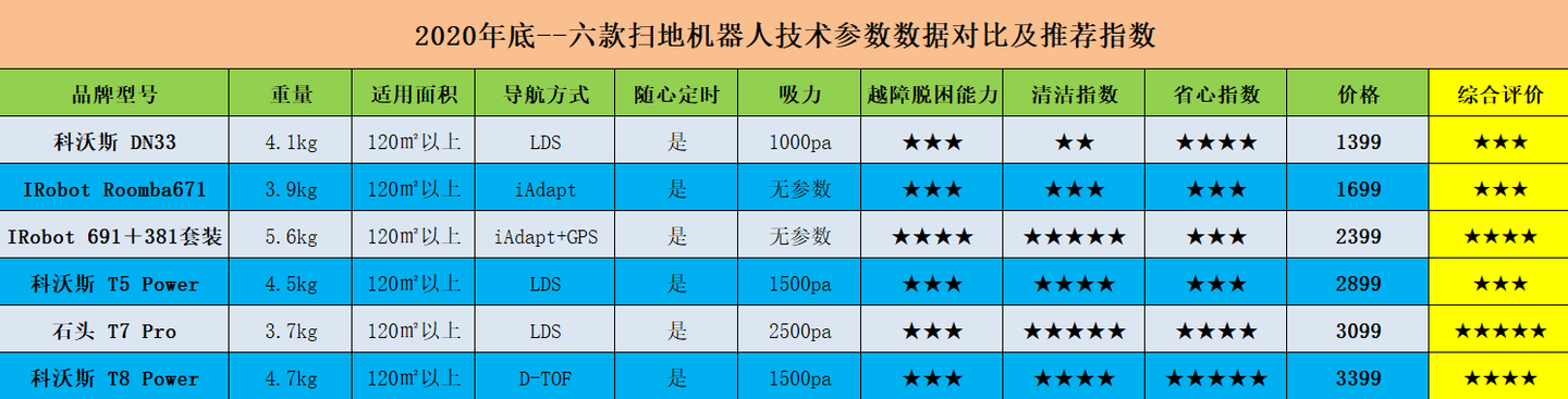 实测分析“余干中至麻将有挂吗”(确实真的有挂)-第1张图片