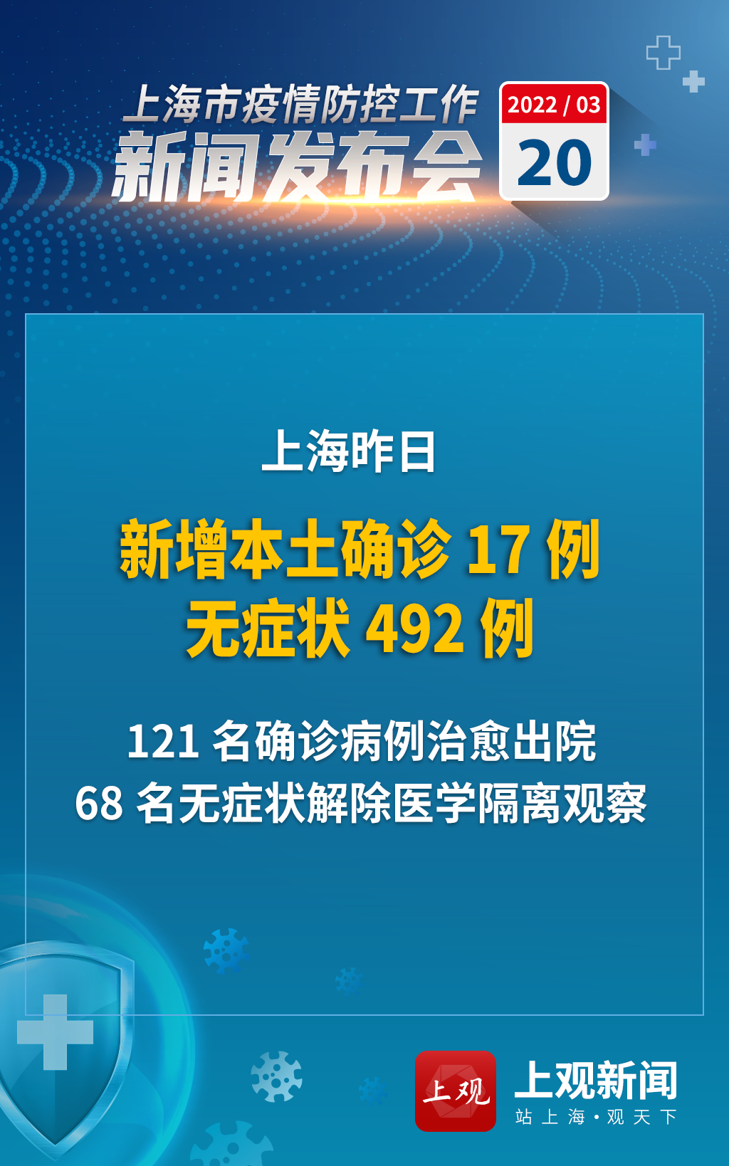 高风险多久能降为低风险-高风险多久能降低风险等级-第1张图片