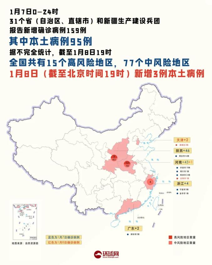 天津的疫情最新情况︰(天津疫情情况?)-第3张图片