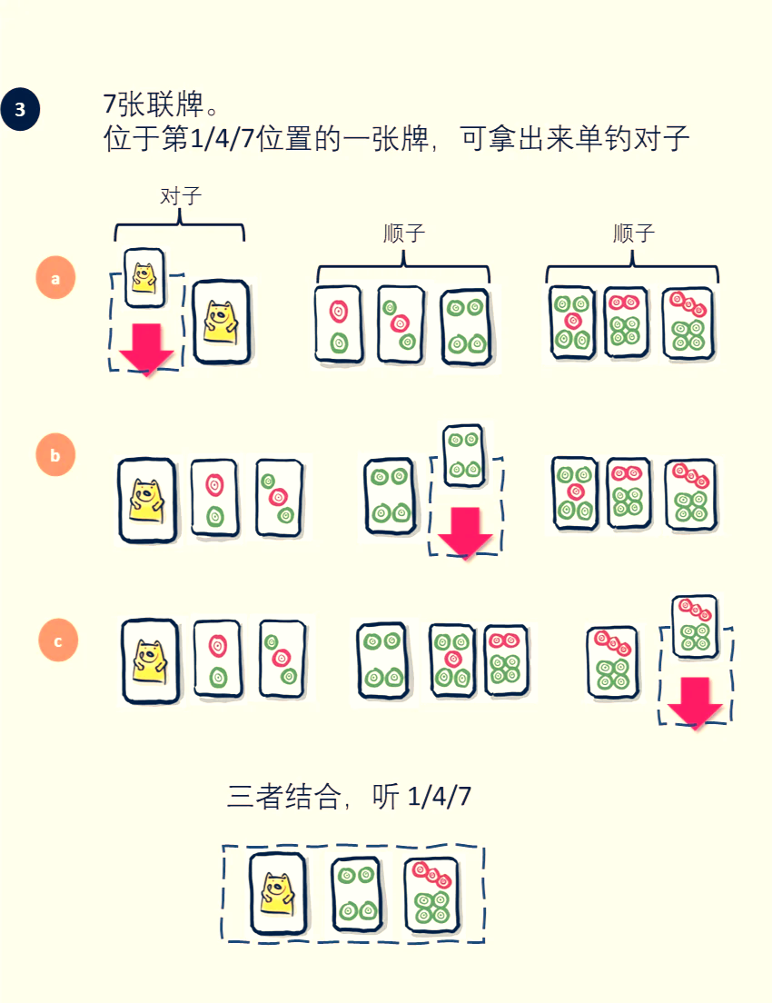传递经验“微乐抓鸡麻将有挂吗	”(其实是有挂)-第2张图片