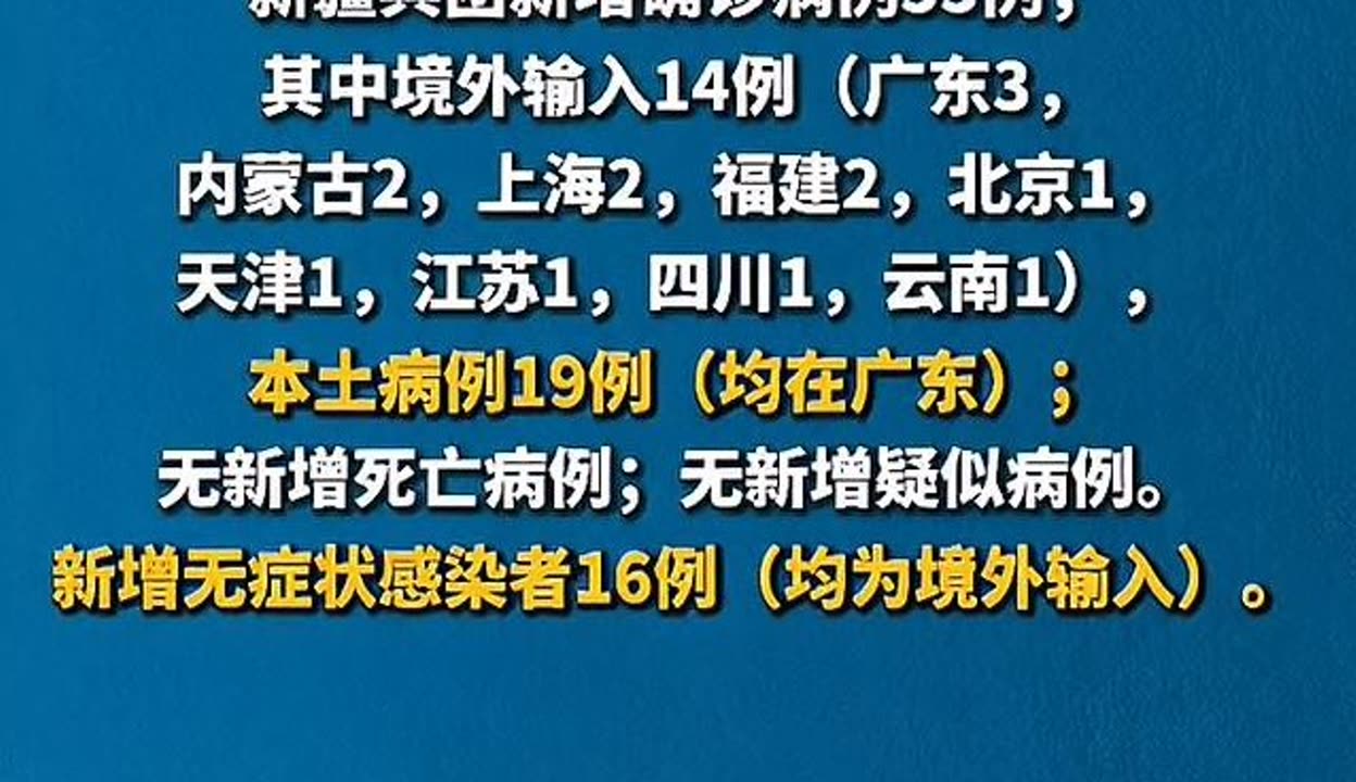 【31省新增2例确诊/31省份新增确诊2】-第2张图片