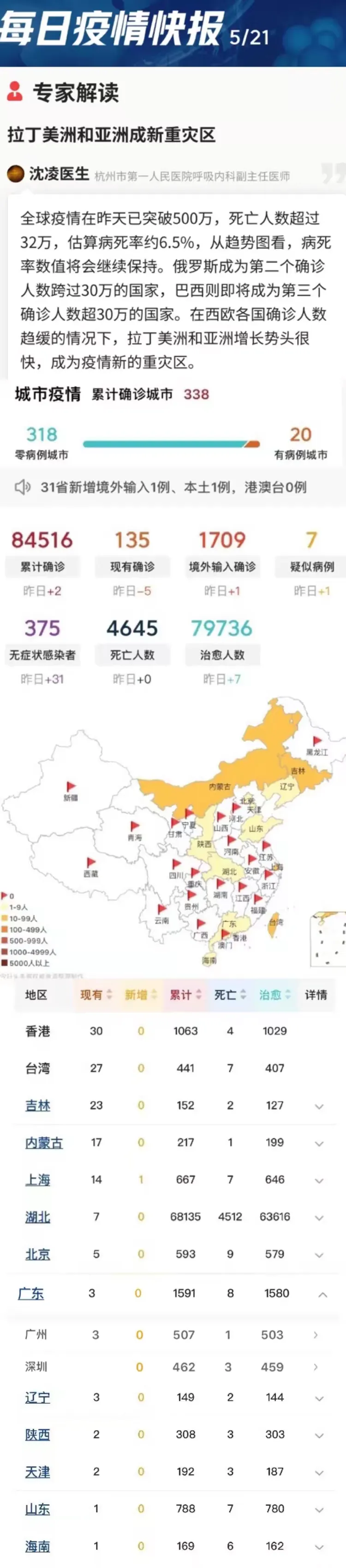 【上虞疫情最新情况/上虞区疫情情况有几例】-第2张图片