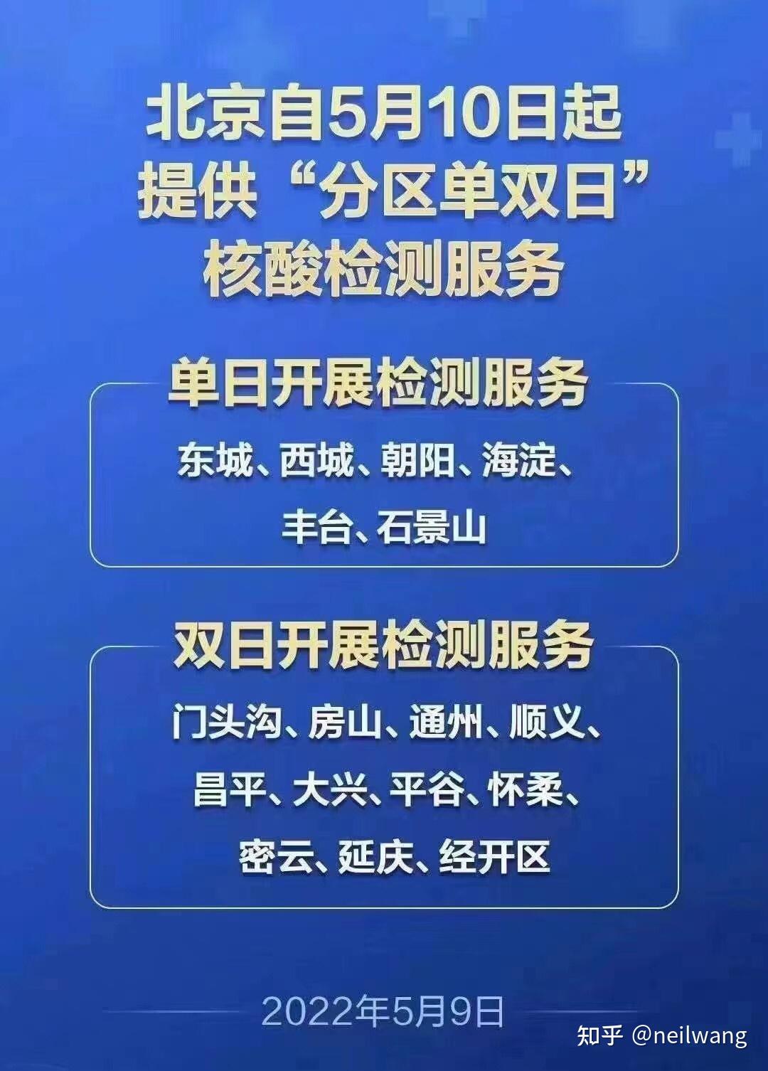 北京新增聚集性疫情.北京新增聚集性疫情北京疫情集会-第1张图片