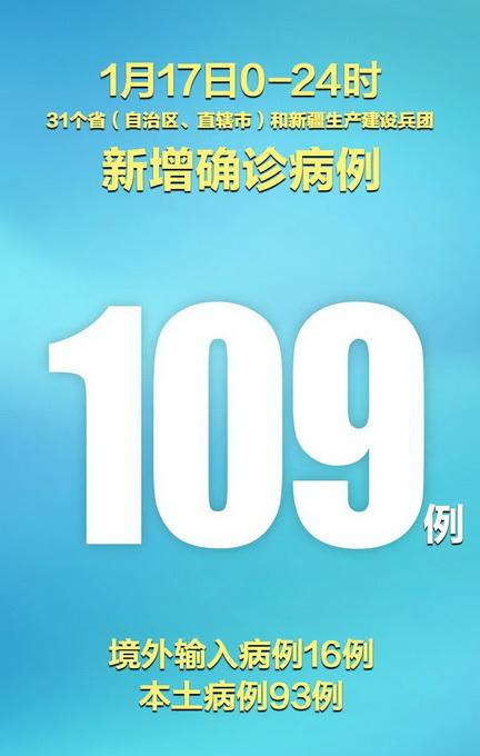 “31省区市新增7例” 31省区市新增6例？-第2张图片