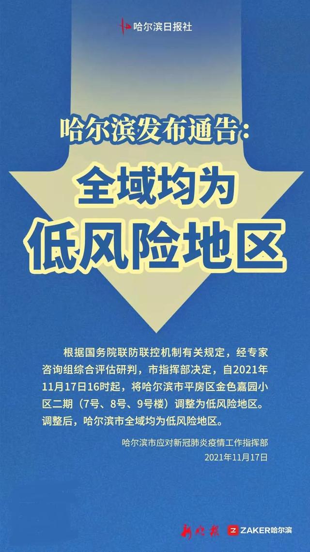 “全国再现高风险地区在内蒙古” 内蒙古高风险地区,低风险地区？-第2张图片