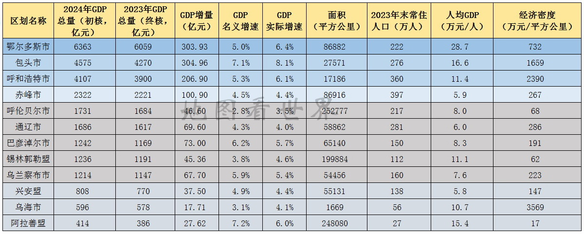 “全国再现高风险地区在内蒙古” 内蒙古高风险地区,低风险地区？-第3张图片