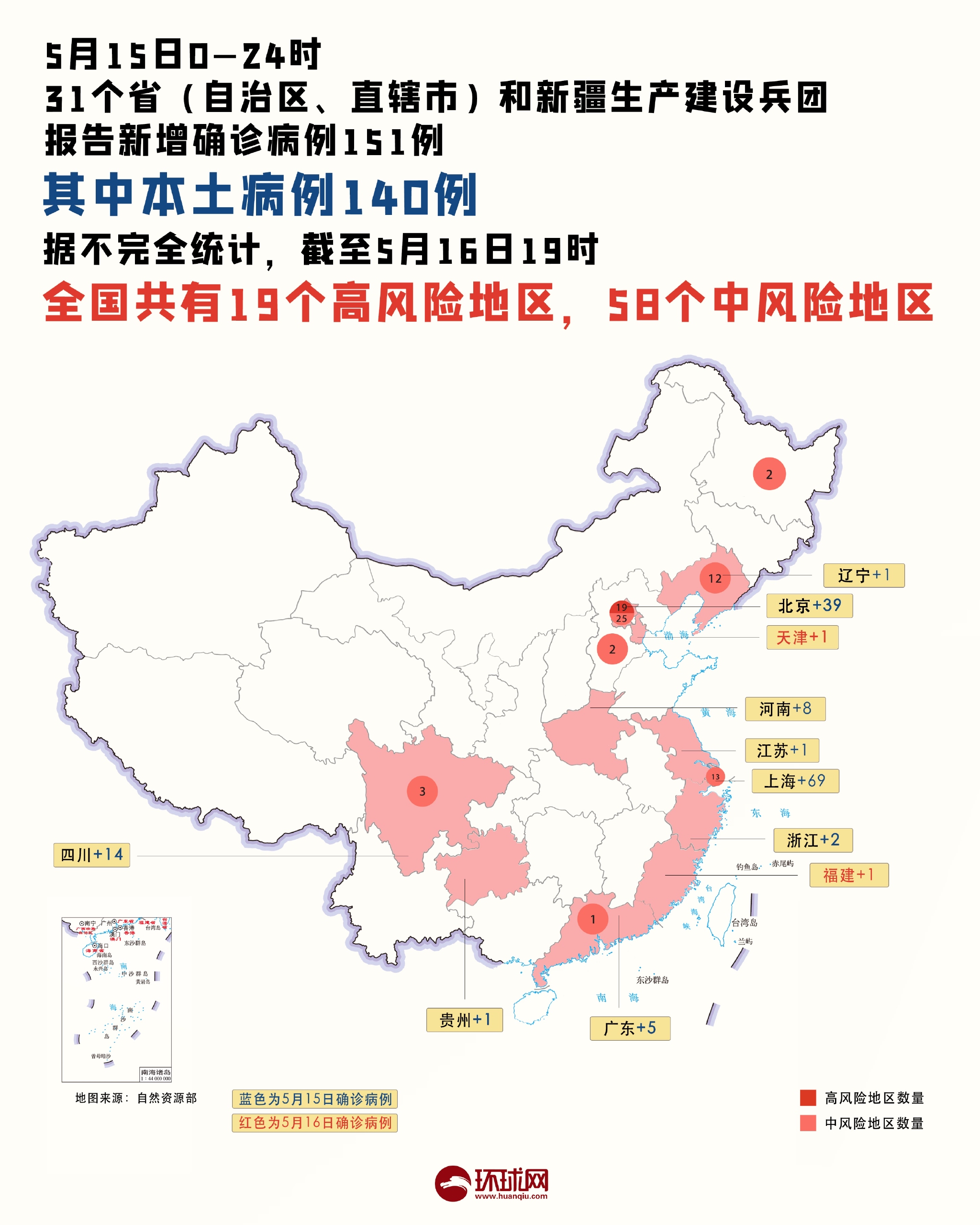 全国疫情最新消息全-全国疫情最新消息 动态-第2张图片