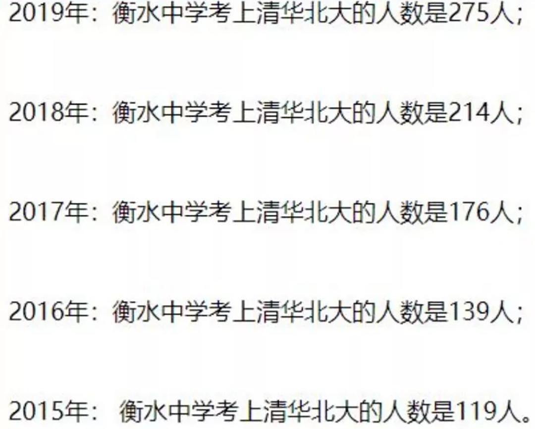 衡水疫情最新消息今天︰(衡水疫情最新动态)-第2张图片