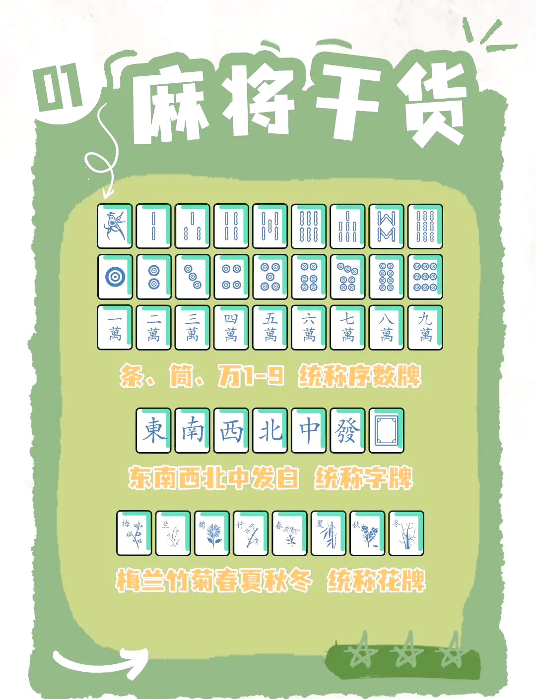 分享实测攻略“欢聚麻将有没有挂”(必胜开挂神-第2张图片