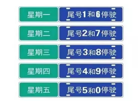 成都限号规定最新消息2020年7月,成都限号2020最新通知-第1张图片