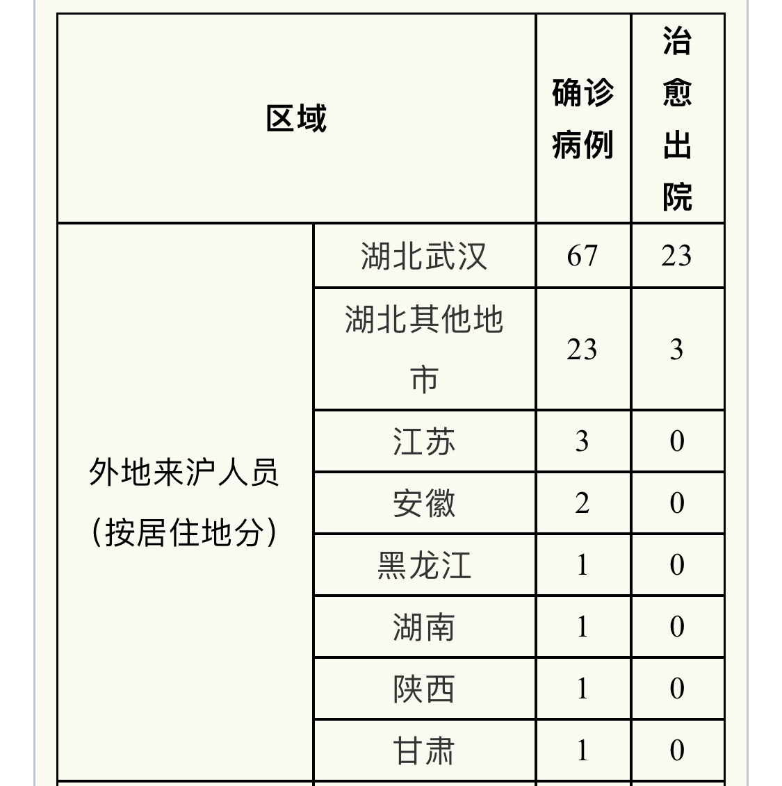 河北邯郸疫情最新消息肺炎疫情〃河北邯郸疫情最新消息今天新增病例-第1张图片
