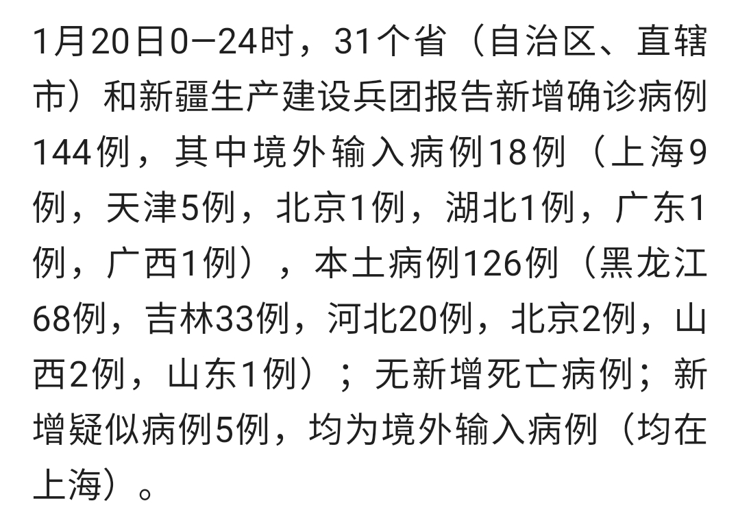 31省区市新增确诊31例,31省区市新增确诊病例21例_-第1张图片