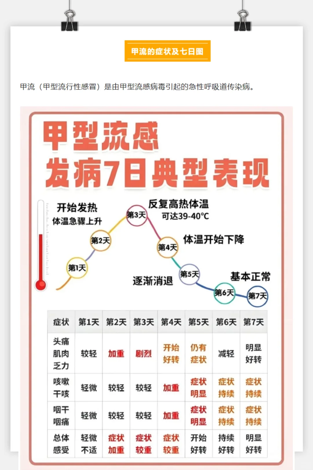 「中国今日疫情新增数据」〃中国今日疫情新增多少-第2张图片