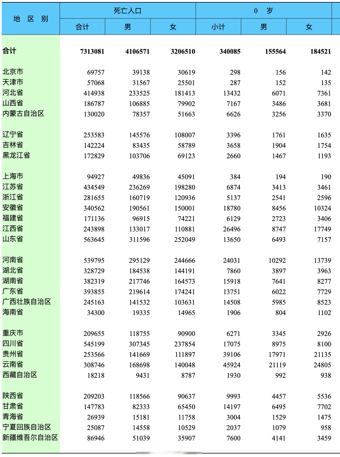 全国新冠疫情最新数据-全国新冠疫情最新公布-第2张图片