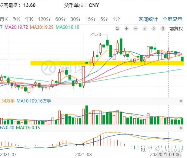 今日教程“德扑之星一个挂多少钱	”其实真的有挂-第2张图片