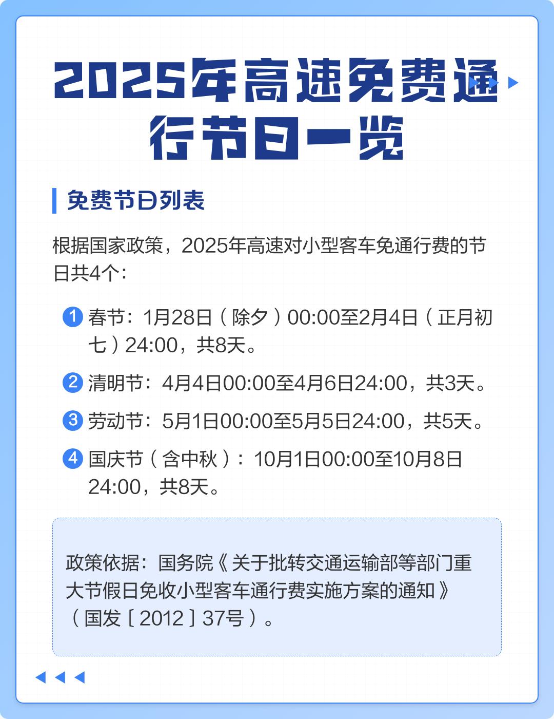 清明节高速免费吗2023年︰(2021年清明节期间高速公路免费吗)-第2张图片