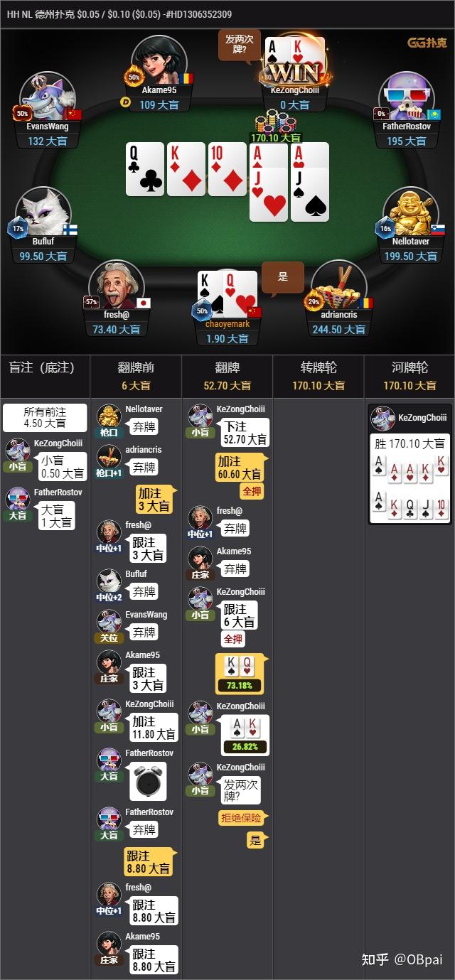 实测分享“德扑之星辅助软件	”了解开挂过程-第1张图片