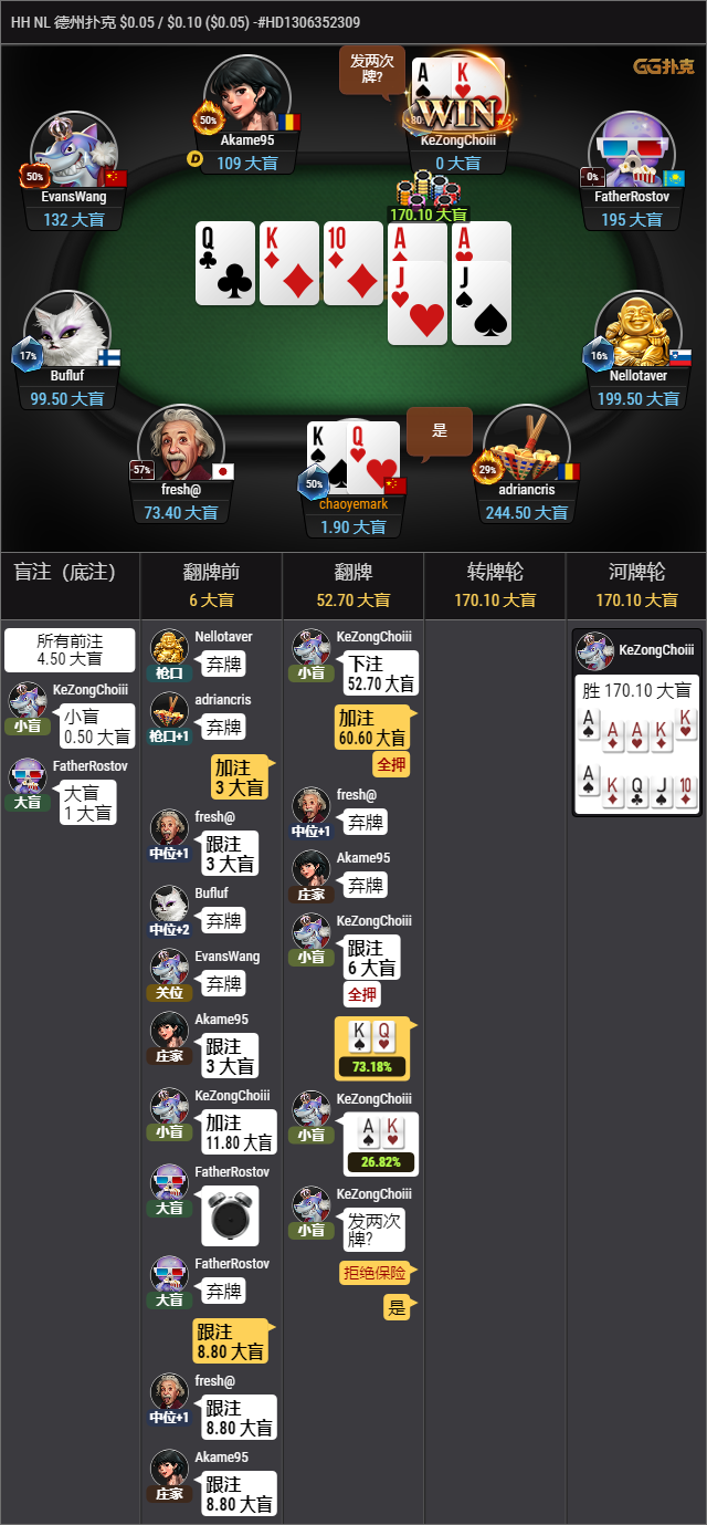 实测分享“德扑之星辅助软件”了解开挂过程-第2张图片