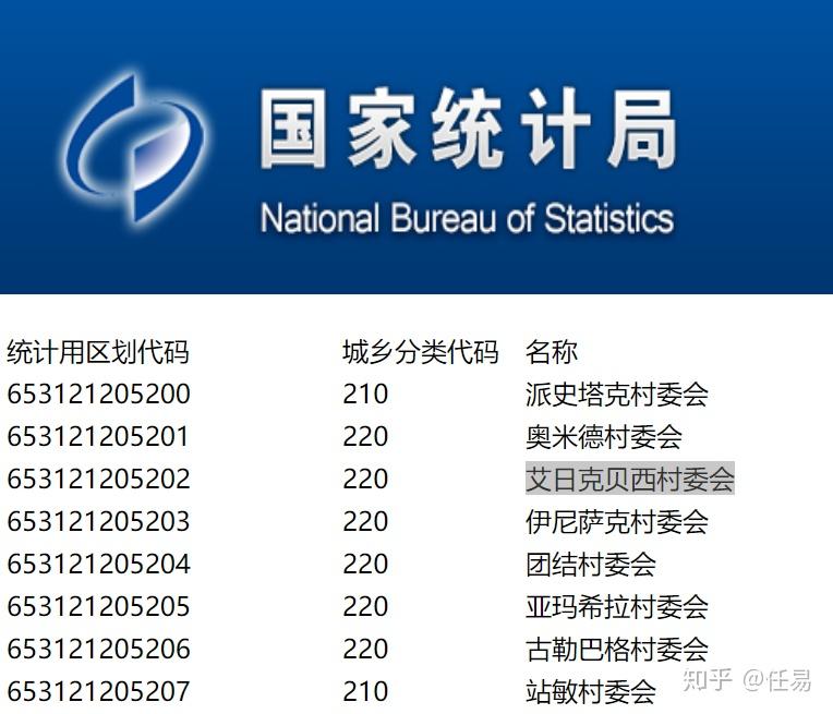 “新疆新增无症状感染者13例	” 新疆新增确诊22例 无症状感染者38例？-第2张图片