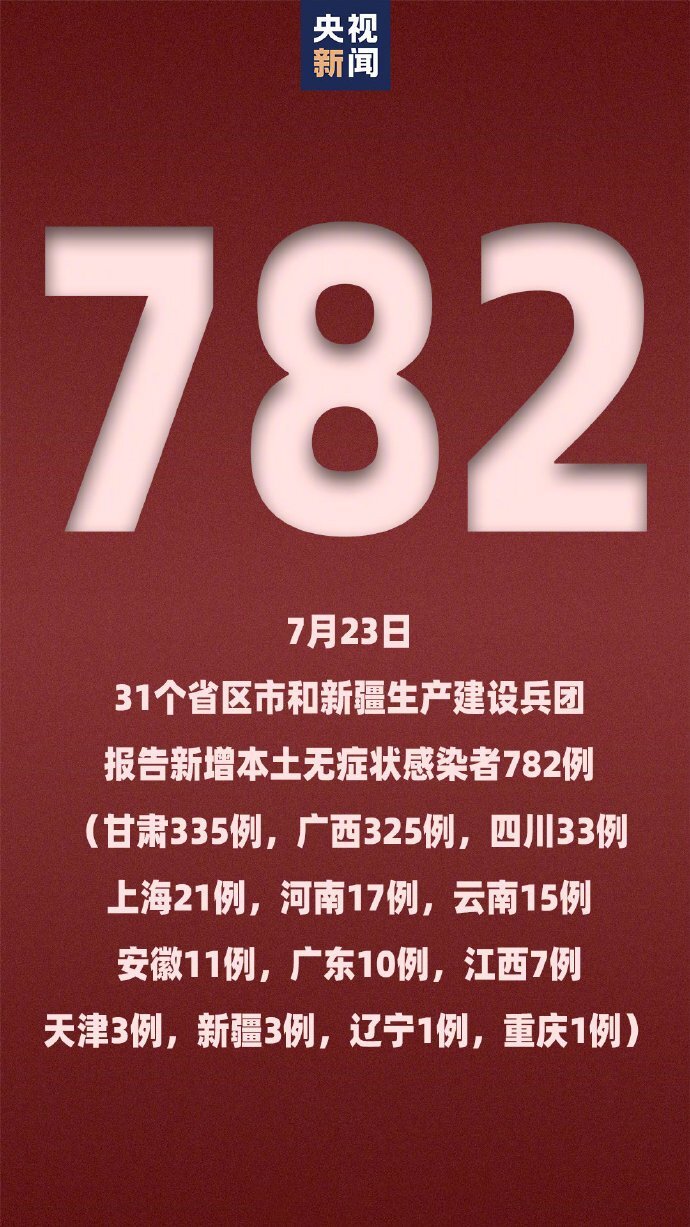 “31省份新增71例本土西安63例	” 31省新增确诊19例西安？-第2张图片