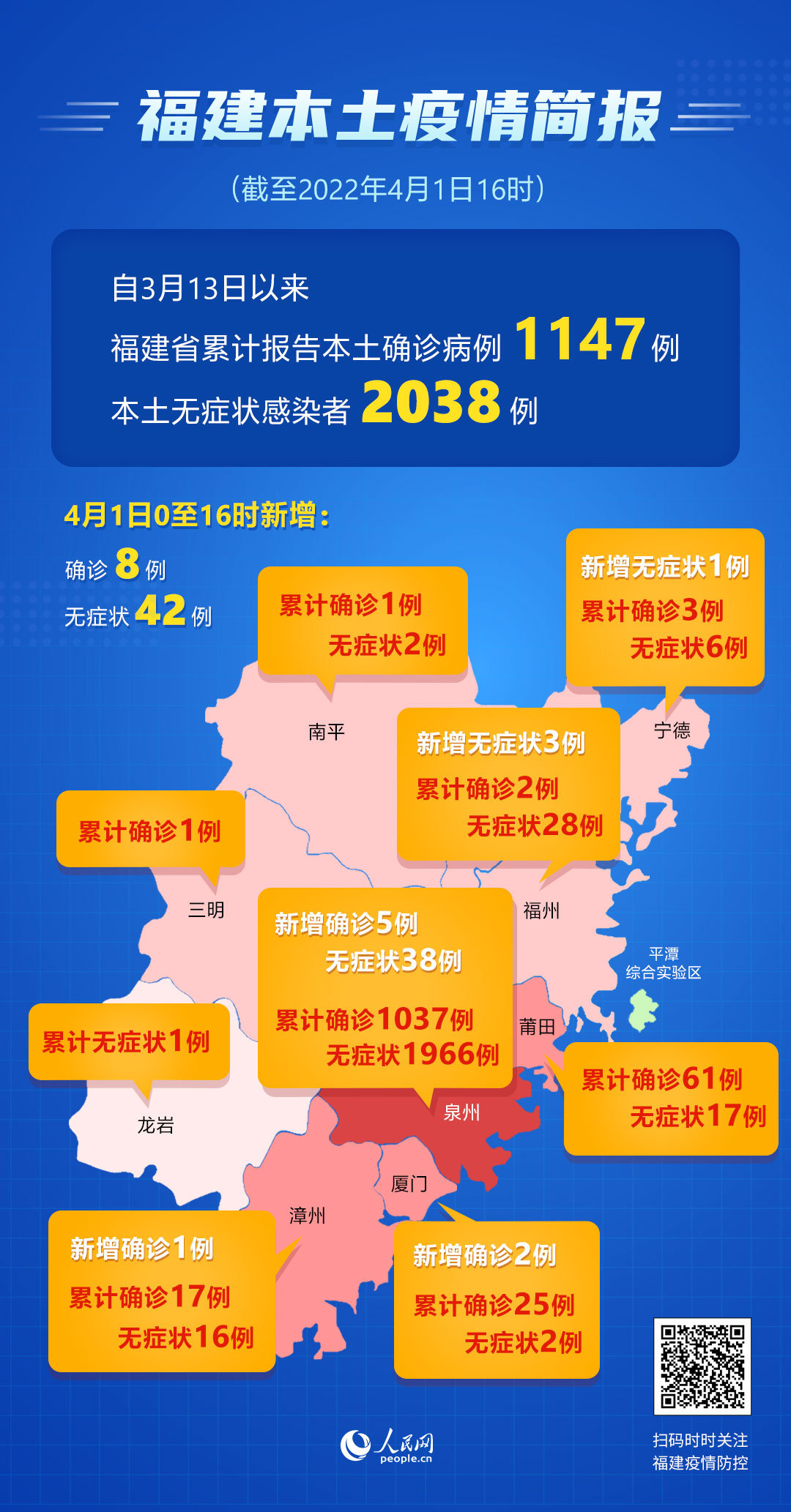 31省区市新增本土确诊24例-31省区市新增确诊42例本土33例-第1张图片