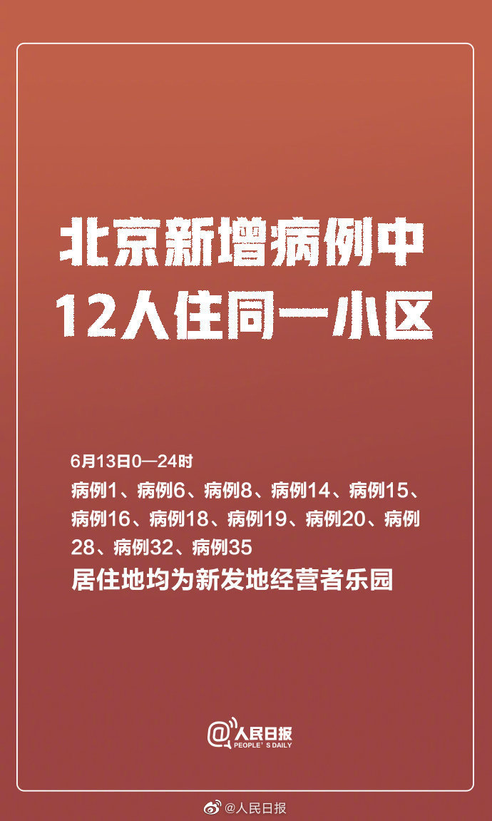 河北廊坊昨增12例确诊534例无症状〃河北廊坊新增1确诊病例-第2张图片