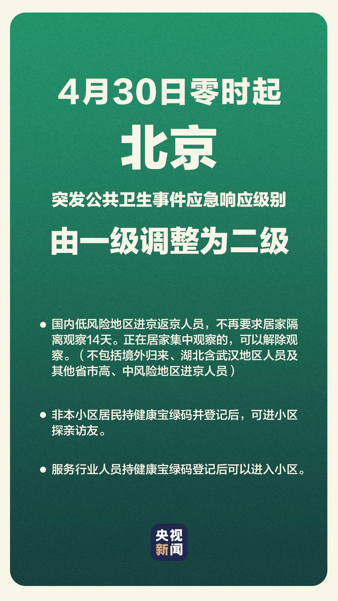 「北京严控高风险人员离京」〃北京高风险地区限制出行-第2张图片