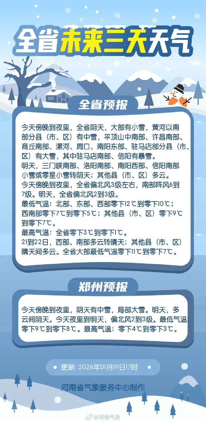 【河南疫情最新消息今天/河南疫情最新消息?】-第2张图片