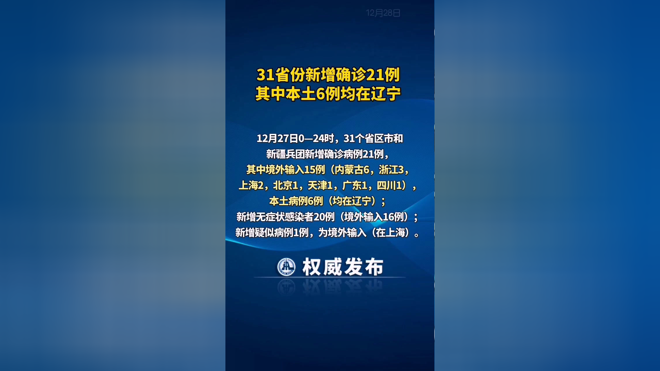 辽宁昨日增21例本土-辽宁昨日新增2例-第2张图片